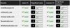 Bulk Domain PR.png