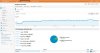 Audience Overview - Google Analytics 2013-01-07 08-45-56.jpg