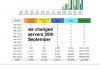 picfans stats end 2012.jpg