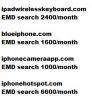 iphonemd.jpg