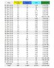 yourrewards traffic.jpg