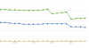 wmtgraph.png