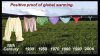 global warning.jpg