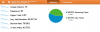 Audience Overview   Google Analytics.png