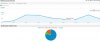 jobseekr traffic.jpg