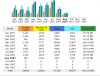 lurpo_stats_2007.jpg