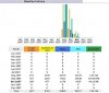 pboo-stats.jpg
