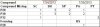need table output.JPG