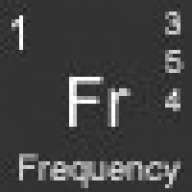 frequency
