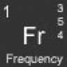 frequency