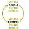 reciprocal