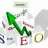perfectseo
