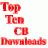 SundownLoads